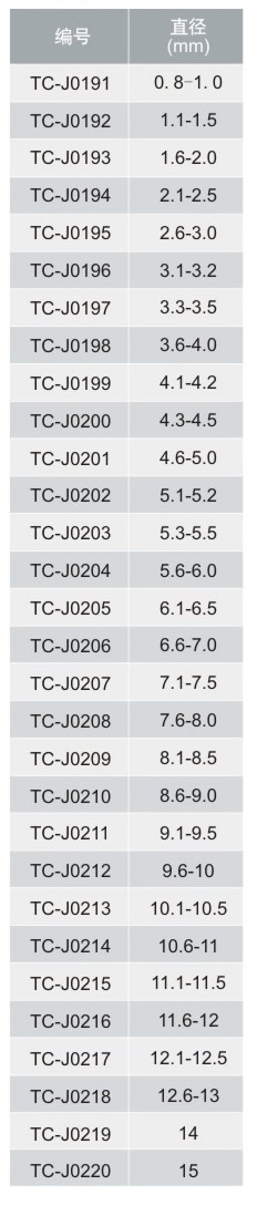 tccntools_页面_08_r3_c4.jpg